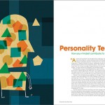 Personality Test