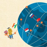 Global Vision