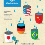 Cover for CFA Institute- Diversify